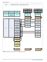 Preview for 14 page of Johnson Controls Unitary Products GG8S*MP series Installation Manual