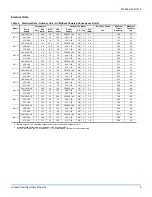 Preview for 9 page of Johnson Controls Unitary Products J07 Thru 25YC Installation Manual