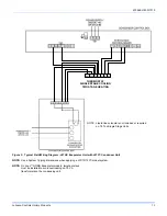 Preview for 13 page of Johnson Controls Unitary Products J07 Thru 25YC Installation Manual