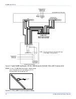 Preview for 14 page of Johnson Controls Unitary Products J07 Thru 25YC Installation Manual