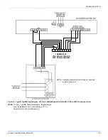 Preview for 15 page of Johnson Controls Unitary Products J07 Thru 25YC Installation Manual