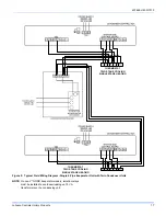 Preview for 17 page of Johnson Controls Unitary Products J07 Thru 25YC Installation Manual