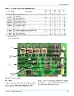 Preview for 25 page of Johnson Controls Unitary Products J07 Thru 25YC Installation Manual