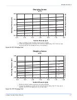 Preview for 27 page of Johnson Controls Unitary Products J07 Thru 25YC Installation Manual