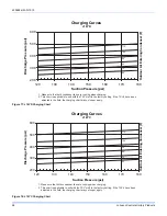 Preview for 28 page of Johnson Controls Unitary Products J07 Thru 25YC Installation Manual