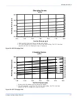 Preview for 31 page of Johnson Controls Unitary Products J07 Thru 25YC Installation Manual