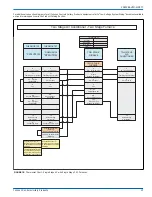 Предварительный просмотр 13 страницы Johnson Controls Unitary Products TM9T Series Installation Manual