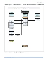 Предварительный просмотр 13 страницы Johnson Controls Unitary Products TM9X060B12MP11 Installation Manual