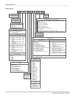 Preview for 4 page of Johnson Controls Unitary Products YORK ZR Series Installation Manual