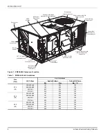 Preview for 6 page of Johnson Controls Unitary Products YORK ZR Series Installation Manual