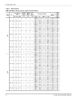 Preview for 16 page of Johnson Controls Unitary Products YORK ZR Series Installation Manual