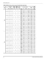 Preview for 18 page of Johnson Controls Unitary Products YORK ZR Series Installation Manual