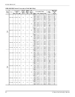 Preview for 22 page of Johnson Controls Unitary Products YORK ZR Series Installation Manual