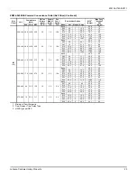 Preview for 23 page of Johnson Controls Unitary Products YORK ZR Series Installation Manual