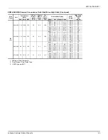 Preview for 25 page of Johnson Controls Unitary Products YORK ZR Series Installation Manual