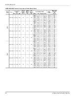 Preview for 26 page of Johnson Controls Unitary Products YORK ZR Series Installation Manual