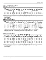 Preview for 37 page of Johnson Controls Unitary Products YORK ZR Series Installation Manual