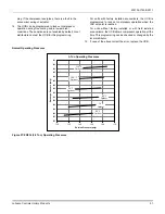 Preview for 51 page of Johnson Controls Unitary Products YORK ZR Series Installation Manual