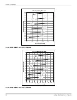 Preview for 52 page of Johnson Controls Unitary Products YORK ZR Series Installation Manual