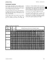 Предварительный просмотр 19 страницы Johnson Controls 050 Installation Operation & Maintenance