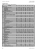 Предварительный просмотр 26 страницы Johnson Controls 050 Installation Operation & Maintenance