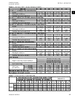 Предварительный просмотр 27 страницы Johnson Controls 050 Installation Operation & Maintenance
