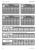 Предварительный просмотр 36 страницы Johnson Controls 050 Installation Operation & Maintenance