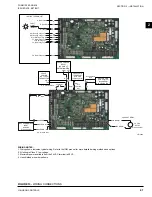 Предварительный просмотр 41 страницы Johnson Controls 050 Installation Operation & Maintenance