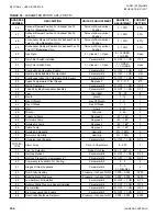 Предварительный просмотр 104 страницы Johnson Controls 050 Installation Operation & Maintenance