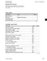 Предварительный просмотр 111 страницы Johnson Controls 050 Installation Operation & Maintenance