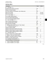 Предварительный просмотр 117 страницы Johnson Controls 050 Installation Operation & Maintenance