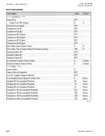 Предварительный просмотр 120 страницы Johnson Controls 050 Installation Operation & Maintenance