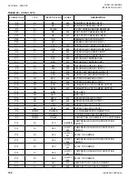 Предварительный просмотр 156 страницы Johnson Controls 050 Installation Operation & Maintenance
