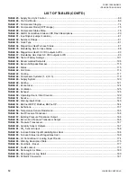 Preview for 12 page of Johnson Controls 100 Series Installation Operation & Maintenance