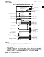 Preview for 31 page of Johnson Controls 100 Series Installation Operation & Maintenance