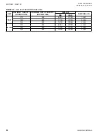 Preview for 50 page of Johnson Controls 100 Series Installation Operation & Maintenance