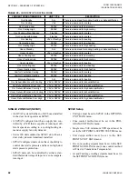 Preview for 62 page of Johnson Controls 100 Series Installation Operation & Maintenance