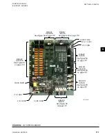 Preview for 171 page of Johnson Controls 100 Series Installation Operation & Maintenance