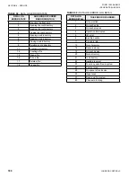 Preview for 180 page of Johnson Controls 100 Series Installation Operation & Maintenance