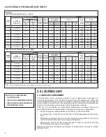 Preview for 6 page of Johnson Controls 13 SEER - GCGD Installation Instructions Manual