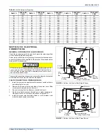 Preview for 7 page of Johnson Controls 13 SEER - GCGD Installation Manual