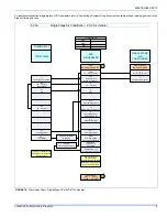 Preview for 9 page of Johnson Controls 13 SEER - GCGD Installation Manual