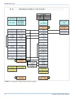 Preview for 10 page of Johnson Controls 13 SEER - GCGD Installation Manual