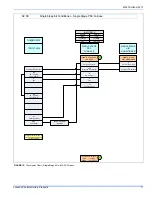 Preview for 11 page of Johnson Controls 13 SEER - GCGD Installation Manual