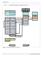 Preview for 12 page of Johnson Controls 13 SEER - GCGD Installation Manual