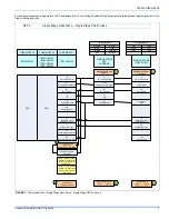 Предварительный просмотр 7 страницы Johnson Controls 13 SEER - THGD Installation Manual