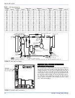 Предварительный просмотр 10 страницы Johnson Controls 13 SEER - THGD Installation Manual