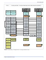 Preview for 9 page of Johnson Controls 15 SEER - YZE / HC5B / HL5B SERIES Installation Manual