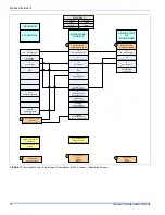 Preview for 10 page of Johnson Controls 16 Seer-AC6B Series Installation Manual