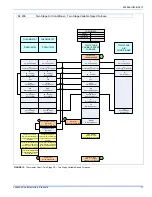 Preview for 11 page of Johnson Controls 16 Seer-AC6B Series Installation Manual